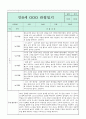 만0세 관찰일지와 부모상담일지 1년 (1,2학기 발달평가 첨부) - 관찰일지와 부모상담일지 연계 24페이지