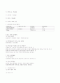 산-염기 적정 예비레포트 8페이지
