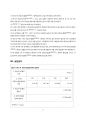 산화-환원 적정 결과레포트 3페이지