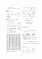 습도측정 결과레포트 3페이지