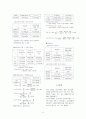 습도측정 결과레포트 4페이지