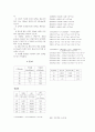 초산에틸의 비누화 반응 결과 3페이지