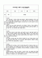 만3세 관찰일지 + 연계 부모상담일지,부모면담일지 1년 42Page분량 (일상생활,놀이활동 관찰일지 및 연계된 부모상담일지와 1학기 2학기 발달평가) 31페이지