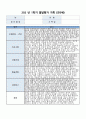 발달평가 1학기 만5세 10명 - 1학기 유아발달평가 만5세 총평포함(유아발달평가 1학기 10명) 6페이지