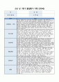 발달평가 1학기 만5세 10명 - 1학기 유아발달평가 만5세 총평포함(유아발달평가 1학기 10명) 9페이지