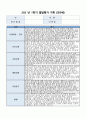 발달평가 1학기 만5세 10명 - 1학기 유아발달평가 만5세 총평포함(유아발달평가 1학기 10명) 10페이지