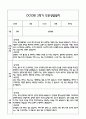 만5세 관찰일지 + 연계 부모상담일지,부모면담일지 1년 49Page분량 (일상생활,놀이활동 관찰일지 및 연계된 부모상담일지와 1학기 2학기 발달평가) 40페이지