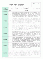 관찰일지 만 2세 1학기 2학기 10명 14페이지