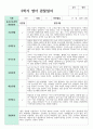 관찰일지 만 2세 1학기 2학기 10명 16페이지