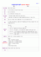 사회복지실천기술론 (프로그램진행하기) 2페이지