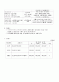 사회복지사 현장실습 과제 - 사업 계획서 2페이지