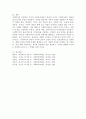 사회복지의 일반적인 가치와 사회복지전문직 실천의 가치에 대해 설명하시오. 7페이지