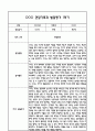 만2세 1년 관찰일지 및 부모상담일지 40Page (일상,놀이 관찰일지) - 1학기 2학기 발달평가,놀이지원 확장사례 포함 8페이지
