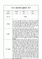 만2세 1년 관찰일지 및 부모상담일지 40Page (일상,놀이 관찰일지) - 1학기 2학기 발달평가,놀이지원 확장사례 포함 10페이지