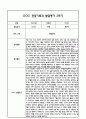 만2세 1년 관찰일지 및 부모상담일지 40Page (일상,놀이 관찰일지) - 1학기 2학기 발달평가,놀이지원 확장사례 포함 24페이지