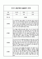만2세 1년 관찰일지 및 부모상담일지 40Page (일상,놀이 관찰일지) - 1학기 2학기 발달평가,놀이지원 확장사례 포함 25페이지