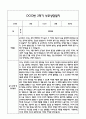만2세 1년 관찰일지 및 부모상담일지 40Page (일상,놀이 관찰일지) - 1학기 2학기 발달평가,놀이지원 확장사례 포함 34페이지