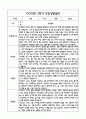 만2세 1년 관찰일지 및 부모상담일지 40Page (일상,놀이 관찰일지) - 1학기 2학기 발달평가,놀이지원 확장사례 포함 39페이지