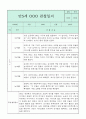 만5세 관찰일지와 부모상담일지 2학기 (발달평가 첨부) - 관찰일지와 부모상담일지 연계 5페이지