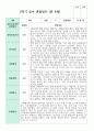 관찰일지 만 4세 2학기  18명 5페이지