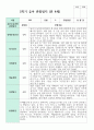 관찰일지 만 4세 2학기  18명 8페이지