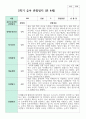 관찰일지 만 4세 2학기  18명 9페이지