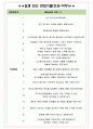 국가유산진흥원 면접기출(최신)+꿀팁[최종합격!] +1000대기업 1차 직무면접 + 2차 임원면접 최종합격자 답안 6페이지