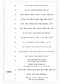 한화이센셜 면접기출(최신)+꿀팁[최종합격!] +1000대기업 1차 직무면접 + 2차 임원면접 최종합격자 답안 5페이지