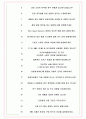 한화이센셜 면접기출(최신)+꿀팁[최종합격!] +1000대기업 1차 직무면접 + 2차 임원면접 최종합격자 답안 6페이지