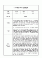 [만2세 관찰일지,부모상담일지] 만2세 1년 관찰일지 및 연계된 부모상담일지 (발달평가 첨부) -놀이지원 확장 24페이지