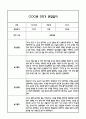 [만2세 관찰일지,부모상담일지] 만2세 1년 관찰일지 및 연계된 부모상담일지 (발달평가 첨부) -놀이지원 확장 27페이지