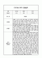 [만2세 관찰일지,부모상담일지] 만2세 1년 관찰일지 및 연계된 부모상담일지 (발달평가 첨부) -놀이지원 확장 28페이지