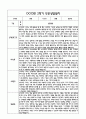 [만2세 관찰일지,부모상담일지] 만2세 1년 관찰일지 및 연계된 부모상담일지 (발달평가 첨부) -놀이지원 확장 37페이지