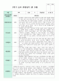 관찰일지 만 5세 1학기 2학기  19명 7페이지