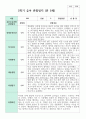 관찰일지 만 5세 1학기 2학기  19명 10페이지