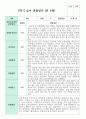 관찰일지 만 5세 1학기 2학기  19명 18페이지