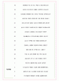 과천도시공사 면접기출(최신)+꿀팁[최종합격!] +1000대기업 1차 직무면접 + 2차 임원면접 최종합격자 답안 6페이지