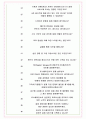 토스페이먼츠 면접기출(최신)+꿀팁[최종합격!] +1000대기업 1차 직무면접 + 2차 임원면접 최종합격자 답안 8페이지