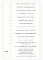 푸디스트 면접기출(최신)+꿀팁[최종합격!] +1000대기업 1차 직무면접 + 2차 임원면접 최종합격자 답안 6페이지