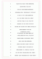 한국증권금융 면접기출(최신)+꿀팁[최종합격!] +1000대기업 1차 직무면접 + 2차 임원면접 최종합격자 답안 7페이지