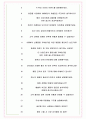 코스알엑스 면접기출(최신)+꿀팁[최종합격!] +1000대기업 1차 직무면접 + 2차 임원면접 최종합격자 답안 7페이지