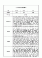 만4세 1학기 5개영역 발달평가 및 1학기 총평 / 향후계획 (만4세 발달평가 자료) 9페이지