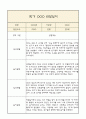 만2세 부모상담일지,관찰일지,발달평가 1학기 - 관찰일지와 연계된 부모상담일지 (놀이확장 지원사례 포함) 3페이지