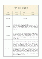 만2세 부모상담일지,관찰일지,발달평가 1학기 - 관찰일지와 연계된 부모상담일지 (놀이확장 지원사례 포함) 6페이지