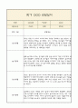 만2세 부모상담일지,관찰일지,발달평가 1학기 - 관찰일지와 연계된 부모상담일지 (놀이확장 지원사례 포함) 7페이지