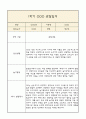 만2세 부모상담일지,관찰일지,발달평가 1학기 - 관찰일지와 연계된 부모상담일지 (놀이확장 지원사례 포함) 8페이지