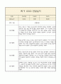 만2세 부모상담일지,관찰일지,발달평가 1학기 - 관찰일지와 연계된 부모상담일지 (놀이확장 지원사례 포함) 9페이지