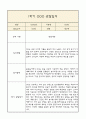 만2세 부모상담일지,관찰일지,발달평가 1학기 - 관찰일지와 연계된 부모상담일지 (놀이확장 지원사례 포함) 10페이지