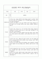 만2세 부모상담일지,관찰일지,발달평가 1학기 - 관찰일지와 연계된 부모상담일지 (놀이확장 지원사례 포함) 19페이지