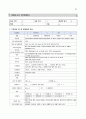 성인간호학_ 케이스 스터디_류마티스 1페이지
